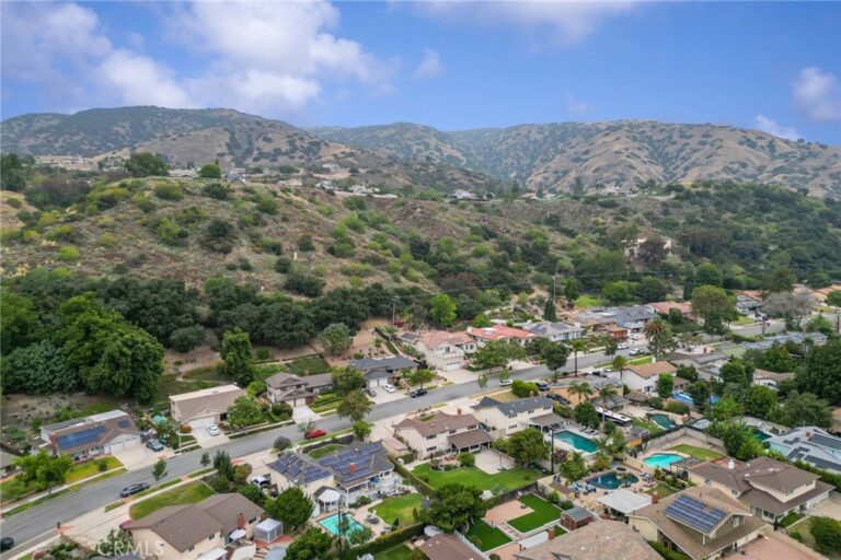 1860 Fernridge, San Dimas