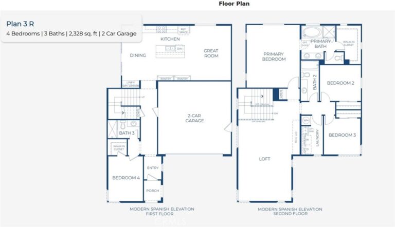 3377 East Moonstone Drive, Ontario