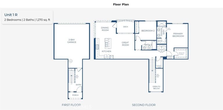 3383 East Moonstone Drive, Ontario