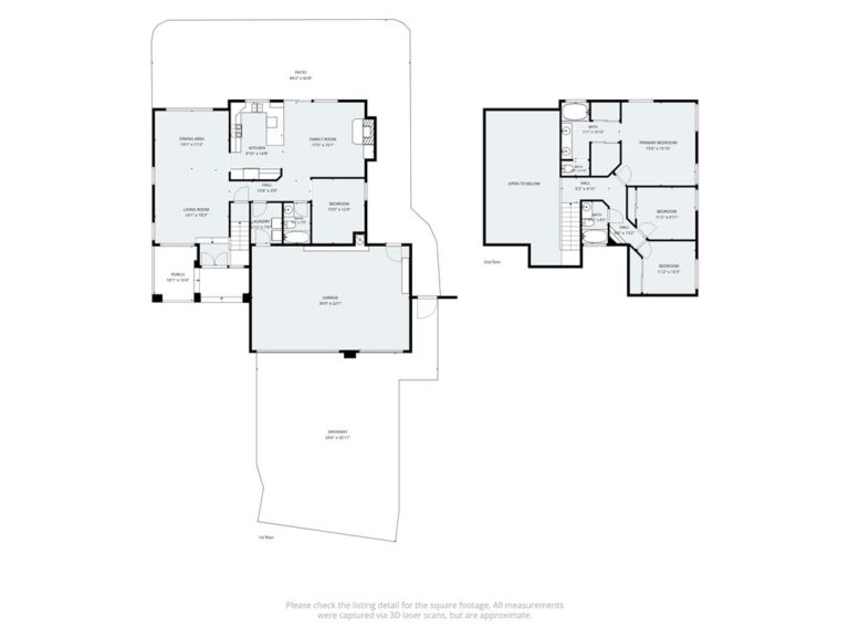 2709 W Buena Vista Drive, Rialto
