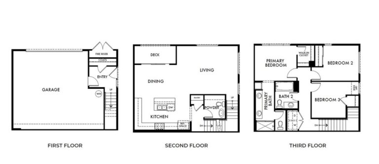 1302 W North Pinecrest Paseo, Ontario