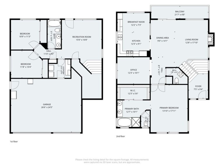 5848 Pine Valley Drive, Fontana